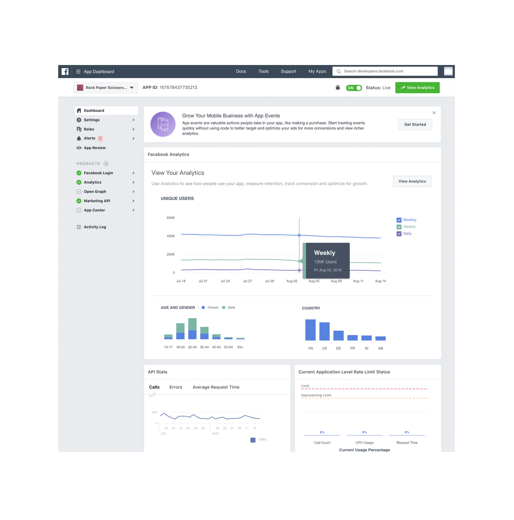 Meta app dashboard showing app-event analytics